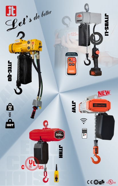 Different Chain Hoist Types and What They're Used For