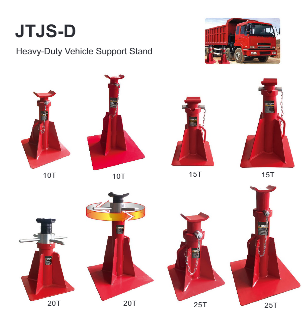 Heavy-Duty Vehicle Support Stand