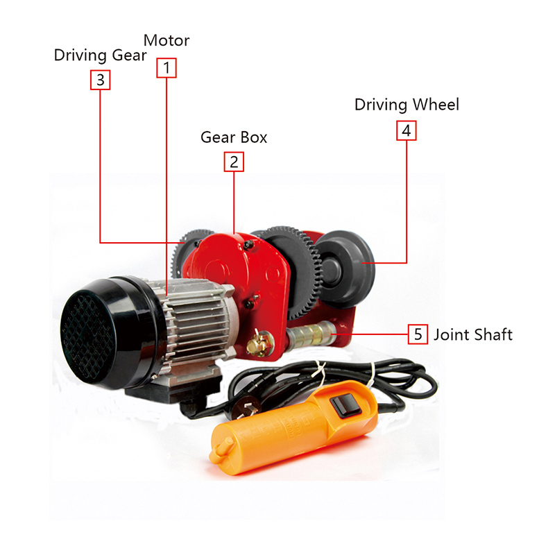 Mini electric wire rope hoist available in 120V and 230V